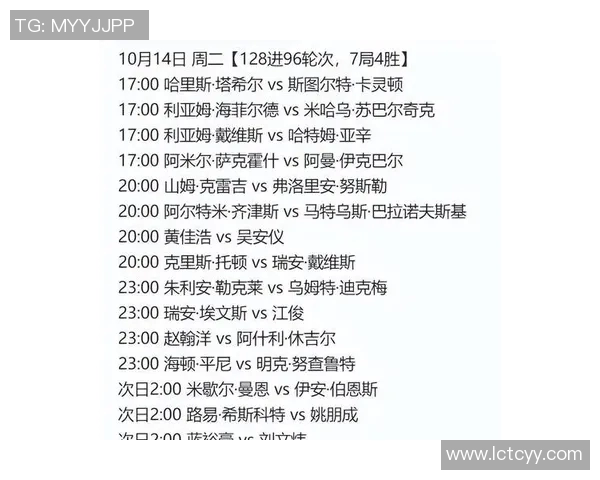 猜一猜这位足球球星的职业生涯轨迹，你能找出他是谁吗